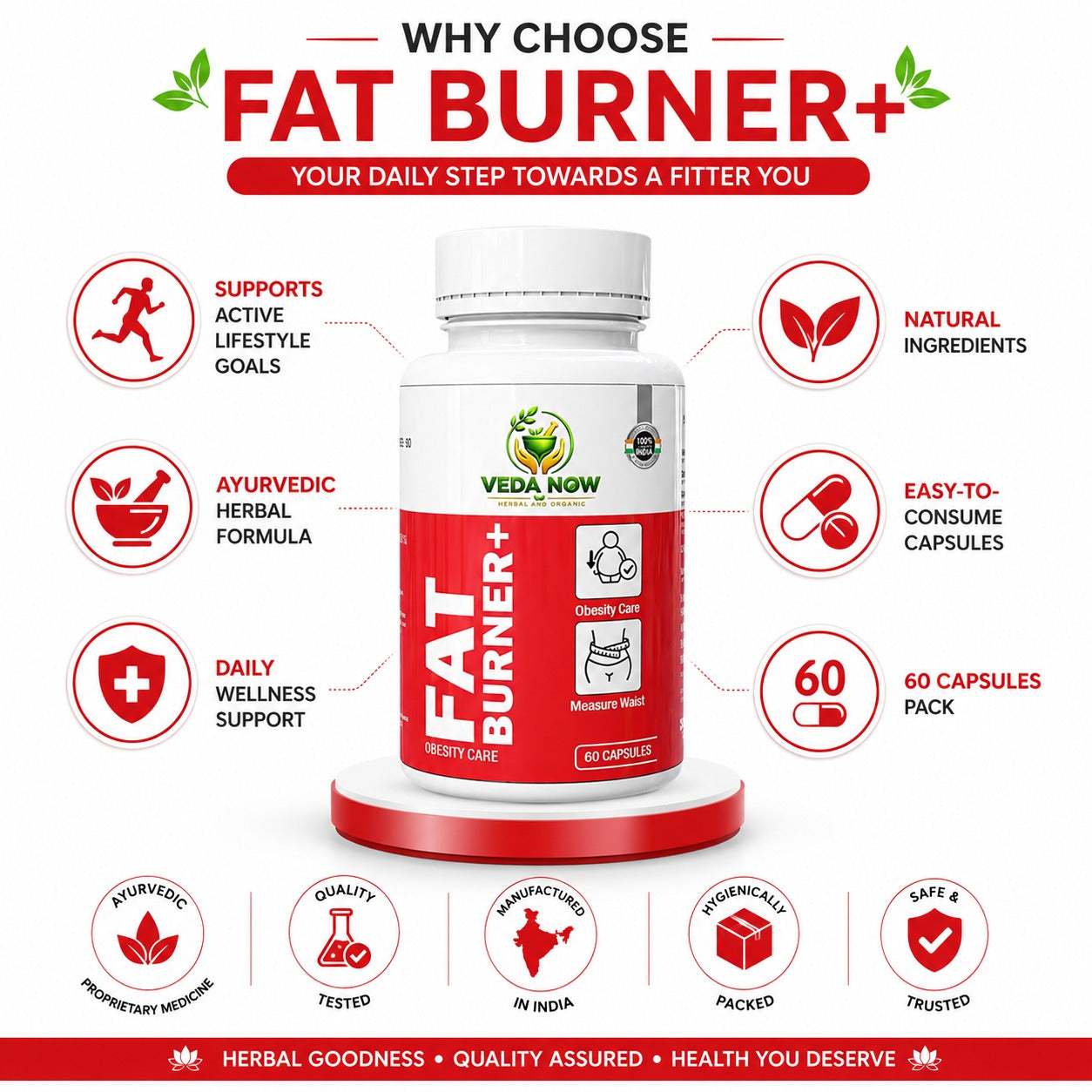 Veda Now Fat Burner+ Capsule