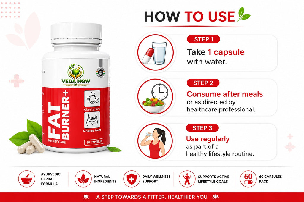 Veda Now Fat Burner+ Capsule